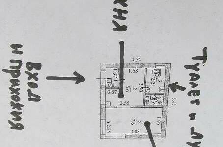 Дом под ключ «Уют для двоих»